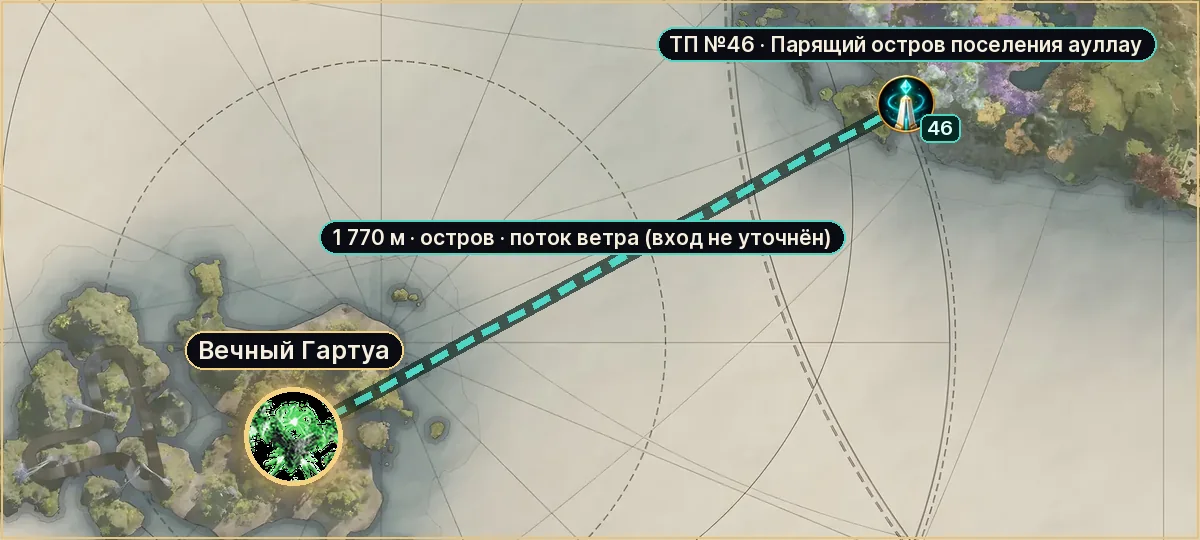 Вечный Гартуа на карте Вертерона: путь от телепорта №46, 1 770 м по прямой (остров, вход по потоку ветра не уточнён)