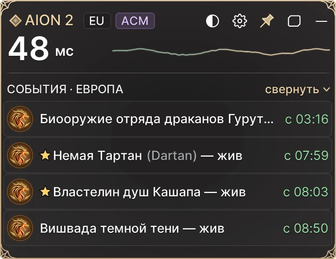Таймеры полевых боссов в панели AION2 Status: Немая Тартан, Властелин душ Кашапа и Вишвада темной тени — «жив» и время появления
