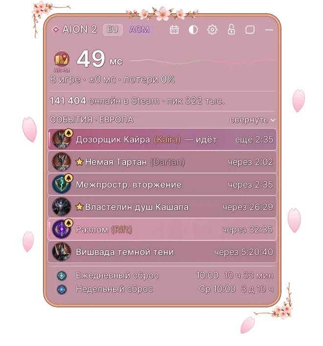Игровая панель AION2 Status поверх AION 2: внизу ежедневный сброс в 10:00 и недельный в среду в 10:00 с обратным отсчётом