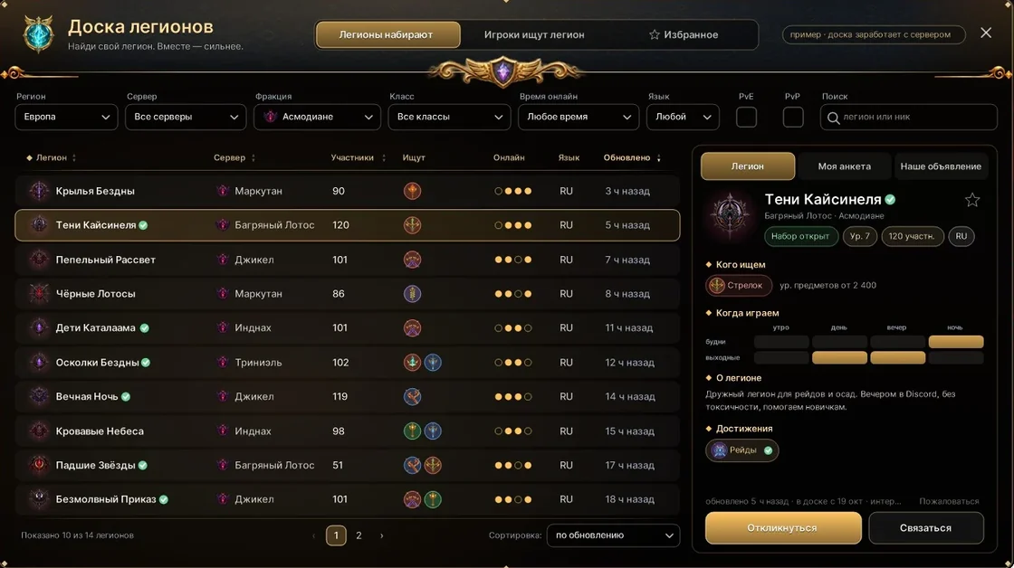 The Legion Board window in the AION2 Status overlay